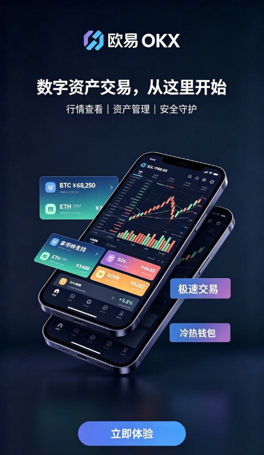 欧交易所app官网苹果交易功能配图二